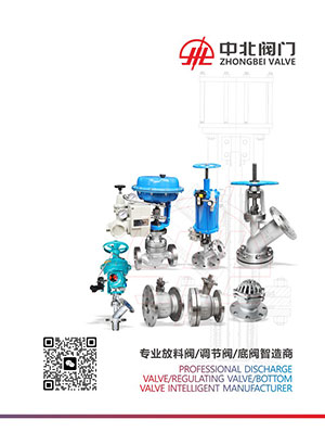 企业产品选型手册